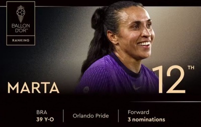 Marta fica em 12º na Bola de Ouro da France Football; relembre conquistas da craque brasileira