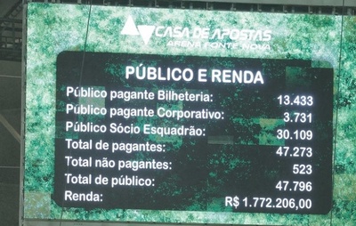 Ba-Vi 503 registra maior público do Bahia na temporada 2025; veja o top 5